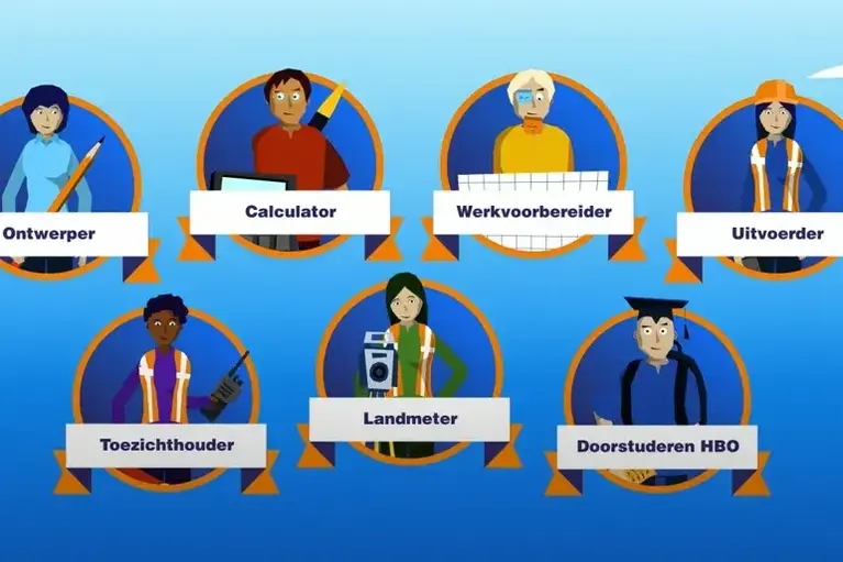 Ben jij een weg- en waterbouwer? Kies voor Infra!